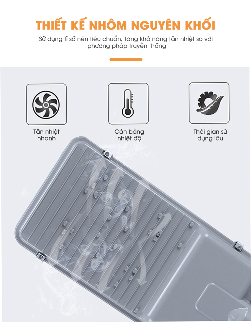 Đèn Đường Năng Lượng Mặt Trời Bàn Chải 200W, Tấm Pin Rời, IP67