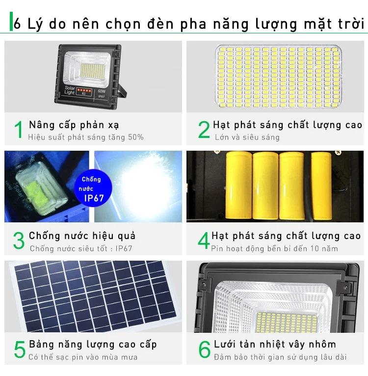 Đèn Năng Lượng Mặt Trời 300W Led 5054, IP67 Giá Rẻ